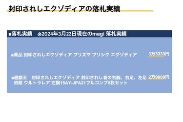 遊戯王】封印されしエクゾディアの販売価格・落札価格は思ったよりも？ トレカ業界に多大な影響を与えたカードの値段は？全身揃ったときの価格はどれくらい？  | 2ページ目 | LIMO | くらしとお金の経済メディア