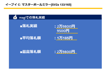 ポケモンカード151」マスターボールミラーの落札相場！ 特に高く売れるカード6選 高騰傾向にあるカードも複数存在 するマスターボールミラーの落札歴 |  2ページ目 | LIMO | くらしとお金の経済メディア