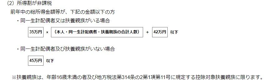 出所：東京都主税局「個人住民税」