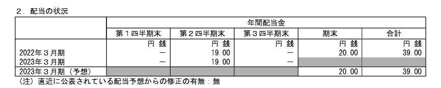 出所：株式会社日清製粉グループ本社「2023年３月期 第３四半期決算短信〔日本基準〕（連結）」