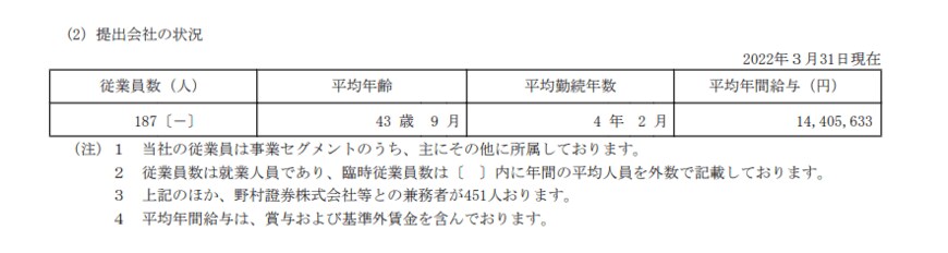 出所：野村ホールディングス「有価証券報告書」