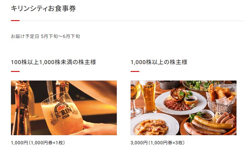 出所：キリンホールディングス株式会社「株主様ご優待」