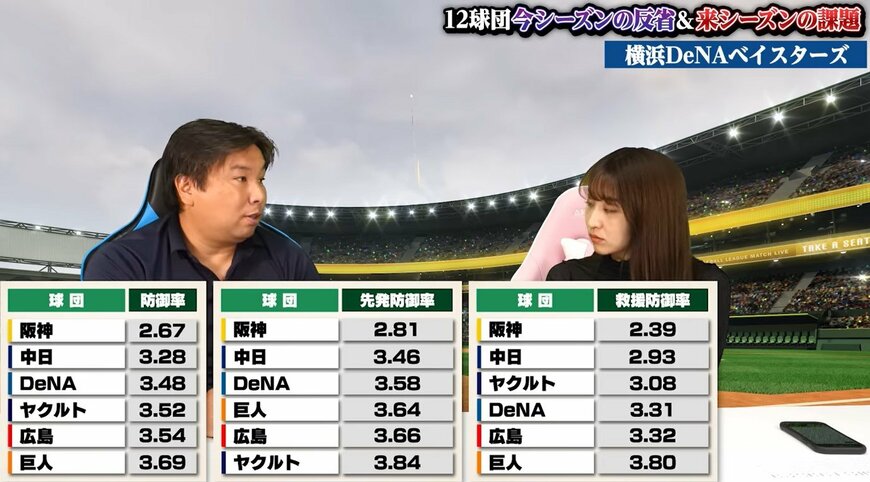 出所：YouTube『Satozaki Channel』