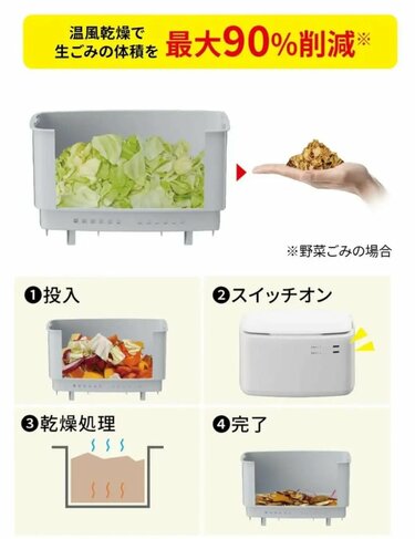 生臭いニオイ問題はこれで解決！【期間限定値下げ】1万円台で手に入る