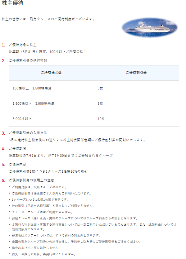 出所：日本郵船株式会社「配当・株主優待」