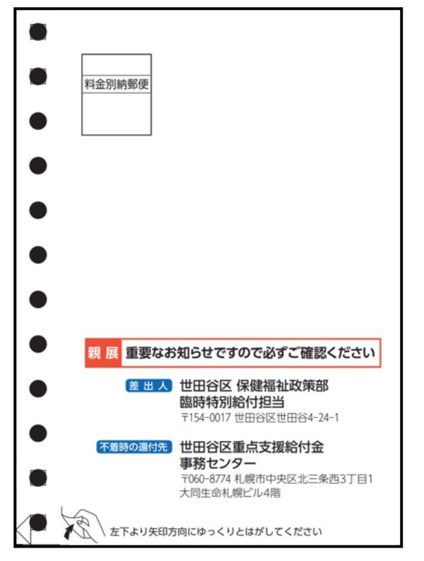出所：世田谷区「定額減税しきれないと見込まれる方への給付金（調整給付金）」