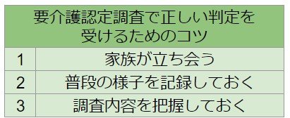 出所：LIMO編集部作成