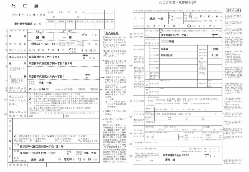 出所：法務省「死亡届」