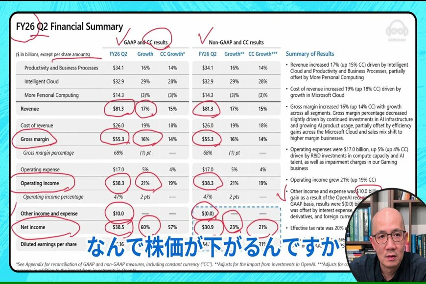 マイクロソフトの決算資料を解説する泉田氏