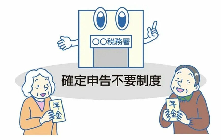 年金受給者の確定申告不要制度