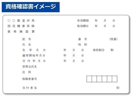 資格確認書のイメージ