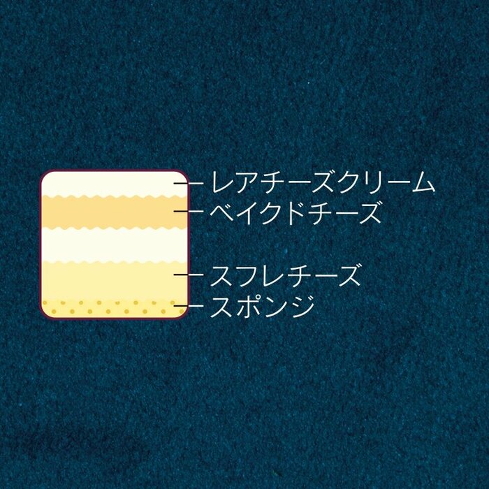 濃厚ながらも爽やかな味わいが楽しめます
