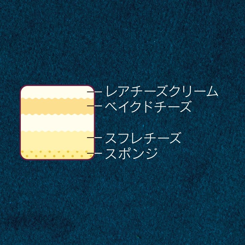 画像出所：シャトレーゼ公式サイト