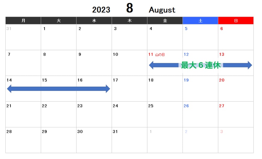 出所：Frame illustの素材をもとに筆者作成