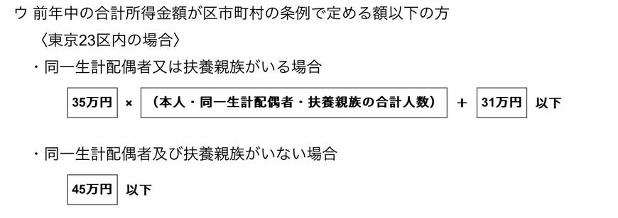 出所：東京都主税局「6 個人住民税の非課税」