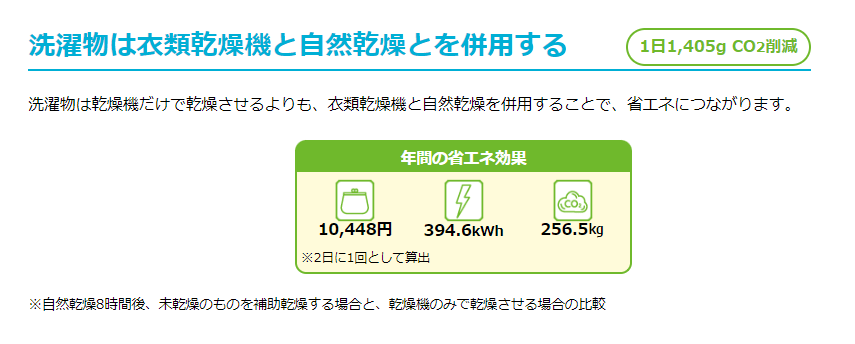 出典：東京ガス「ウルトラ省エネブック」