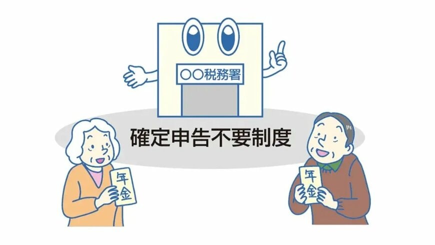 出所：政府広報オンライン「ご存じですか？年金受給者の確定申告不要制度」