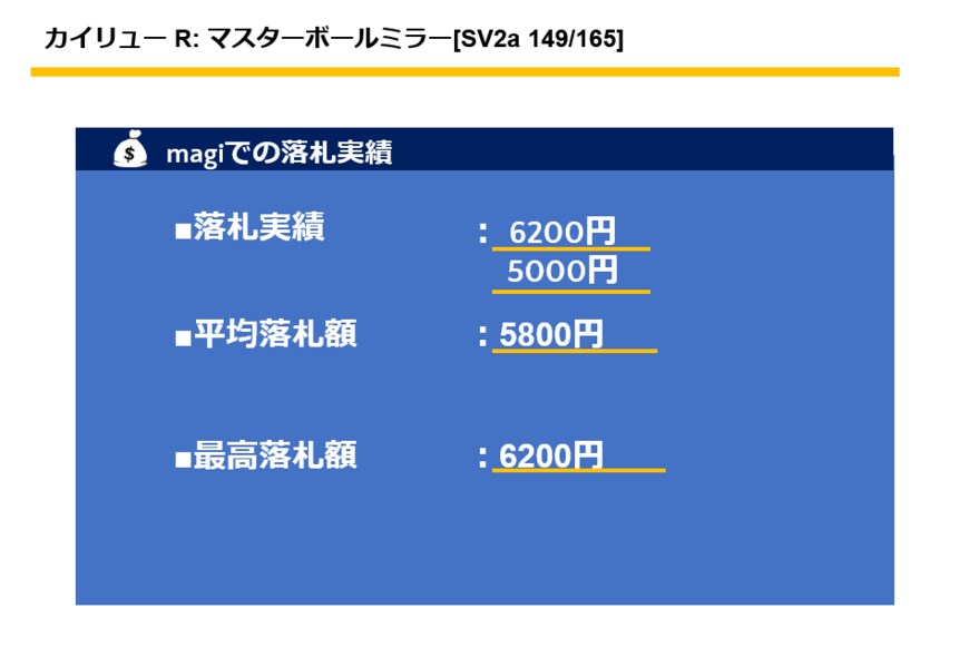 「カイリュー マスターボールミラー ポケモンカード」:6200円 「ポケモンカード 151 カイリュー マスターボールミラー」:6200円 「ポケモンカード151 カイリュー マスターボールミラー」:5000円