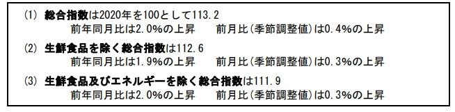 出所:総務省統計局「2020年基準消費者物価指数 東京都区部(2026年7月中旬速報値)」