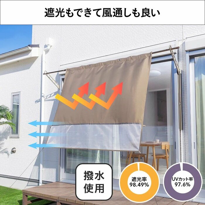 カインズの屋外用カーテンは1980円というお得な価格設定