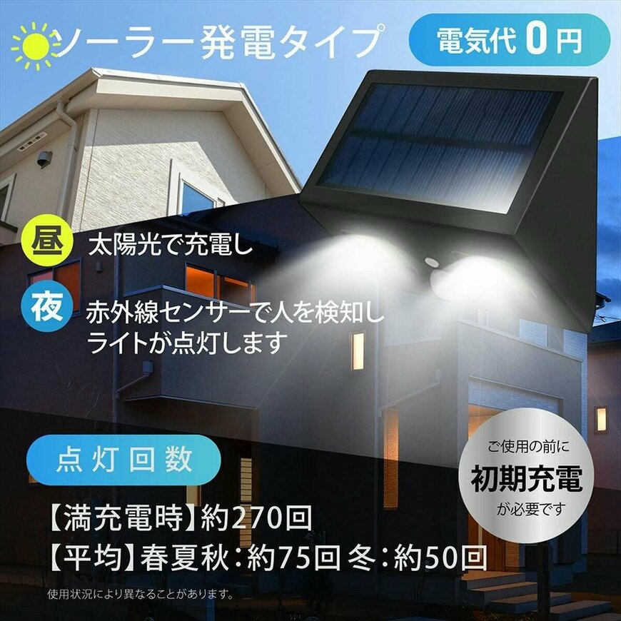 画像出所：カインズ公式オンラインストア