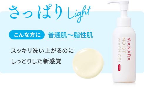 出所：株式会社ランクアップ提供