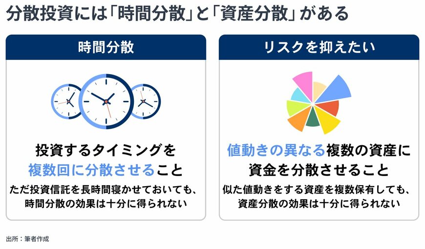 出所：金融経済Youtubeチャンネル「 ミライド 」