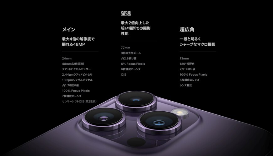 出所：Apple「iPhone 14 ProとiPhone 14 Pro Max」