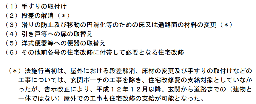 出所：厚生労働省「介護保険における住宅改修」