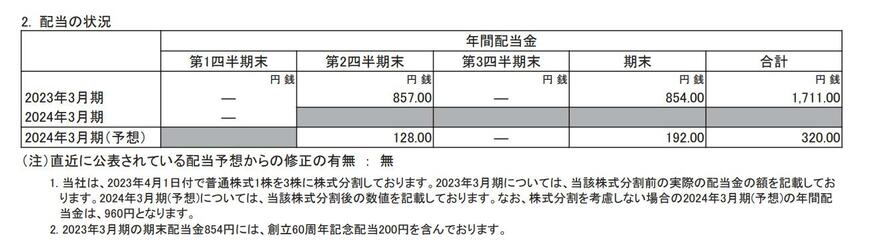 インシデント 新人看護師