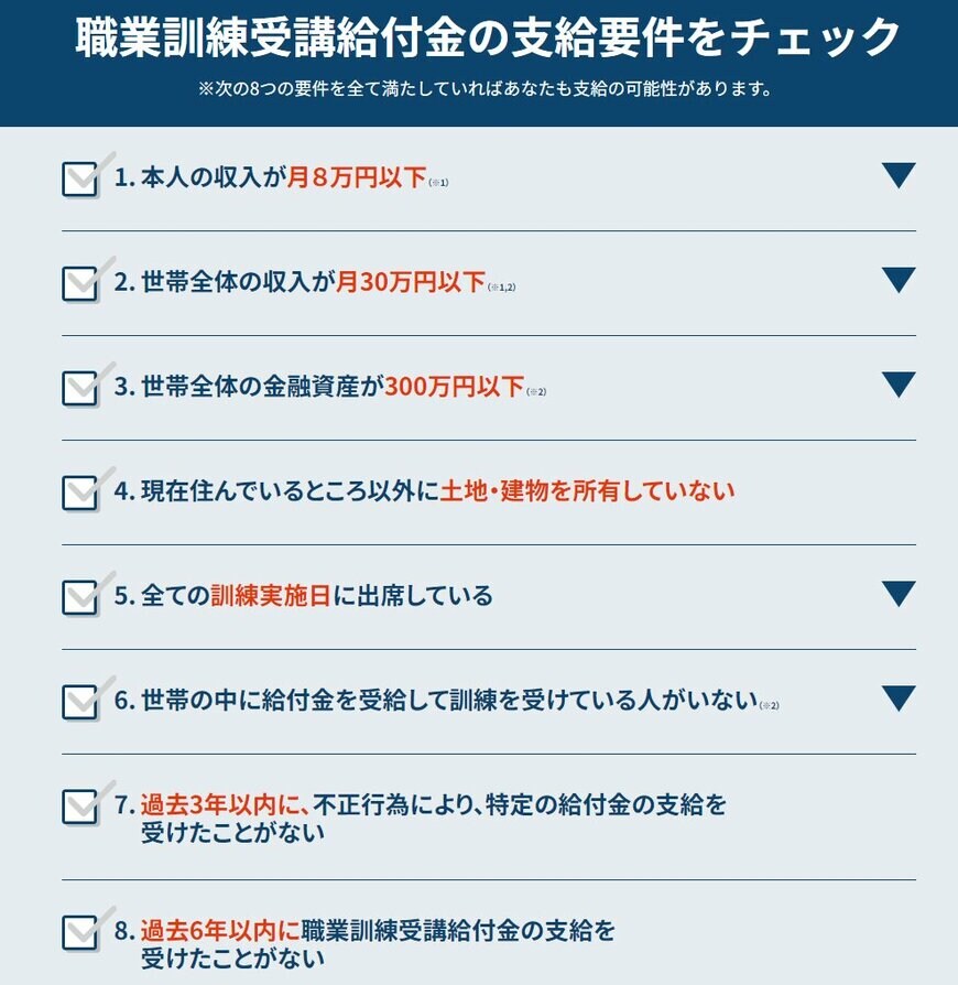職業訓練受講給付金チェックリスト