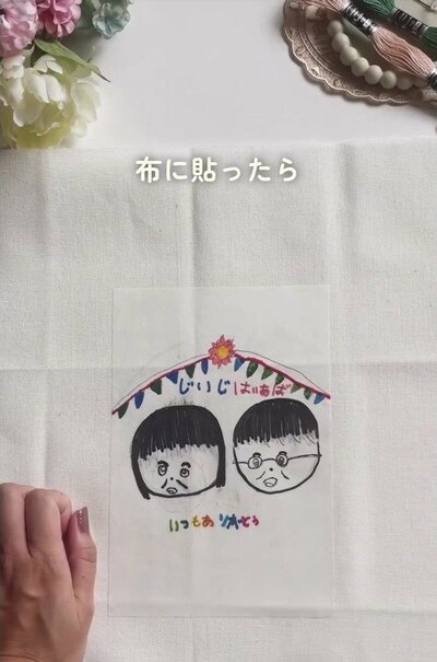 布に貼る下絵のシート