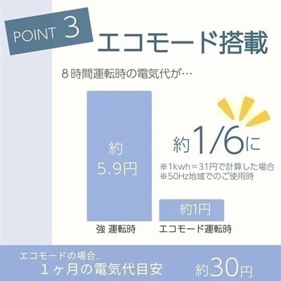 1日8時間使っても電気代約1円はうれしい