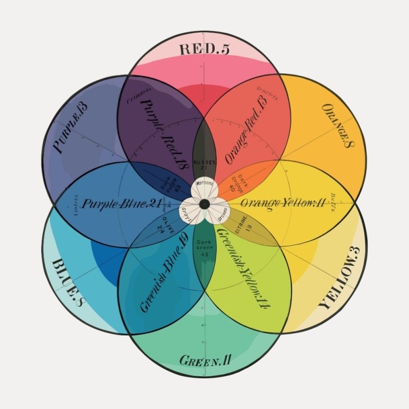 Rawpixel.com/shutterstock.com