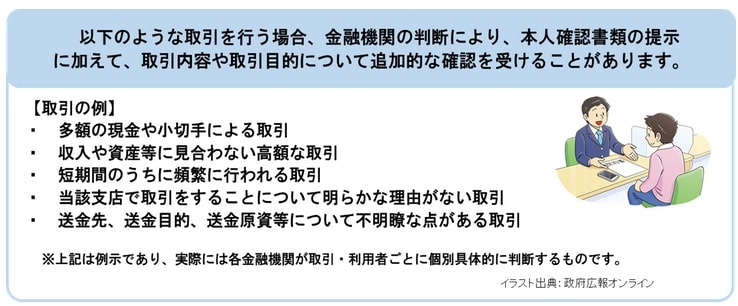 出所：金融庁「金融機関におけるマネロン・テロ資金供与・拡散金融対策について」