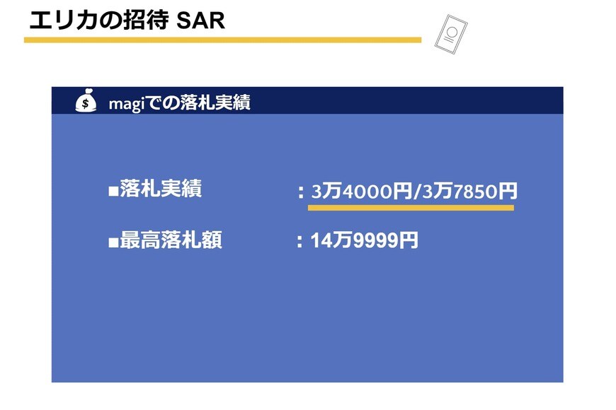 出所：筆者作成