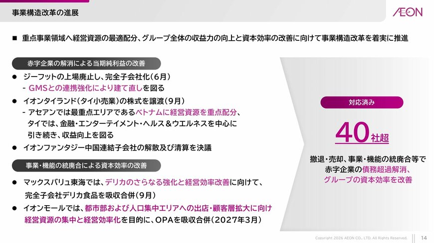 事業構造改革の進展