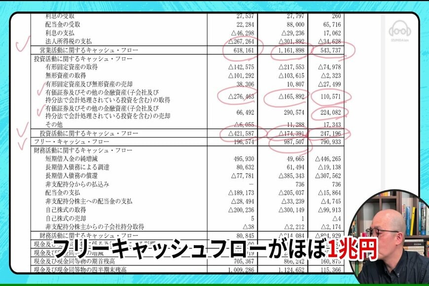 日立製作所の株価推移