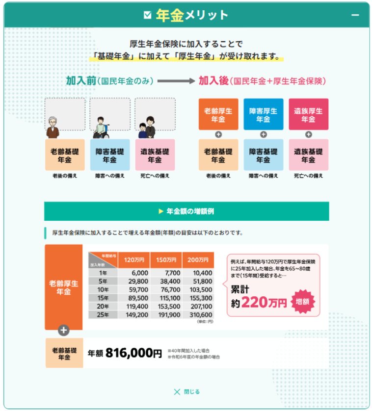 社会保険適用拡大：年金メリット