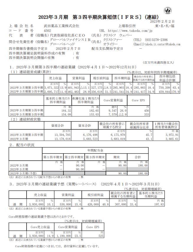 出所：武田薬品工業株式会社「2023年3月期 第3四半期決算短信［IFRS］（連結）」