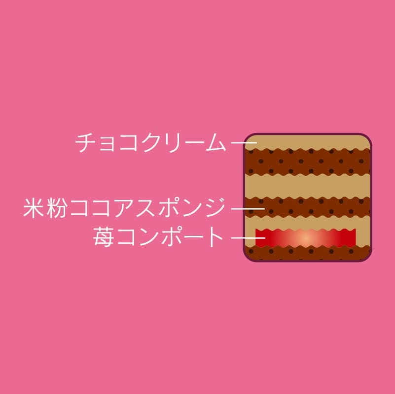 画像出所：シャトレーゼ公式サイト