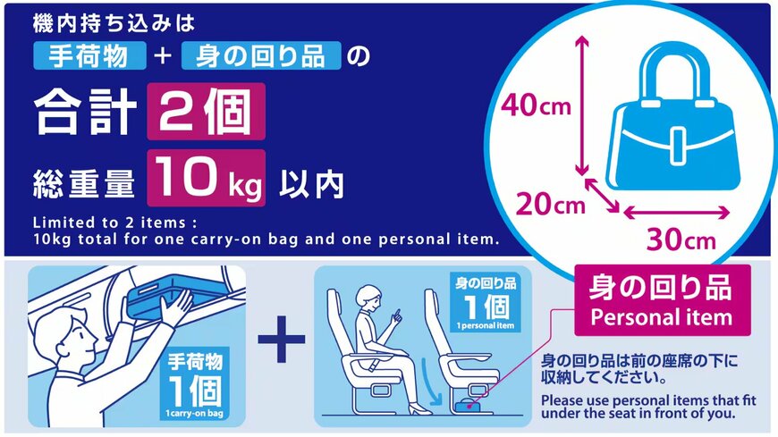 ANA手荷物ルールの変更