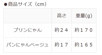 ハニーズ、mofusand／ぬいぐるみ商品画像
