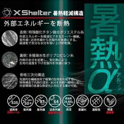 ワークマン、XS314 エックスシェルター暑熱αハットシェード付き商品画像
