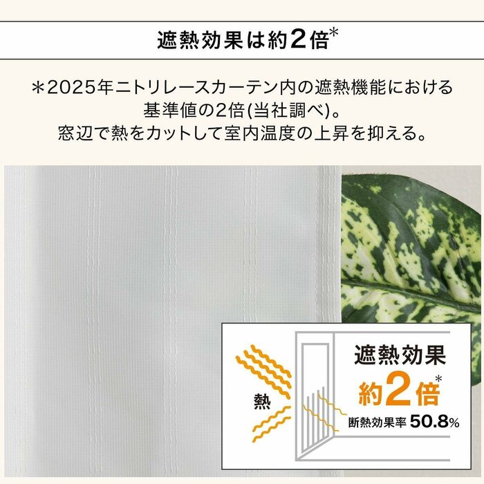 実験データでは断熱効果率50.8%という高い数値を記録