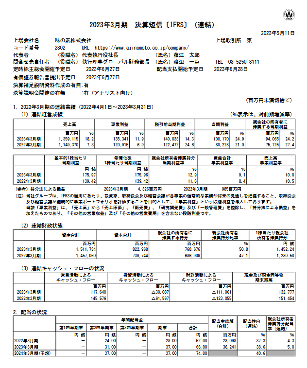 出所：味の素株式会社「2023年3月期 決算短信〔IFRS〕（連結）」