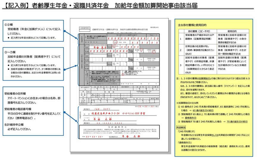 出所：日本年金機構「【記入例】老齢厚生年金・退職共済年金 加給年金額加算開始事由該当届」