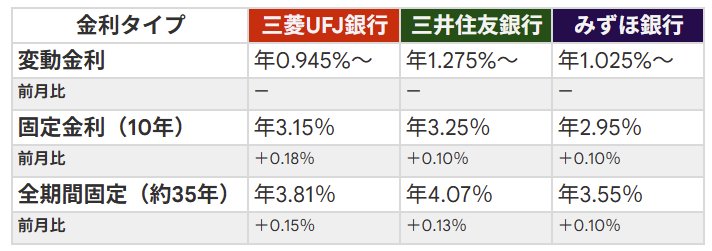 LIMO編集部作成
