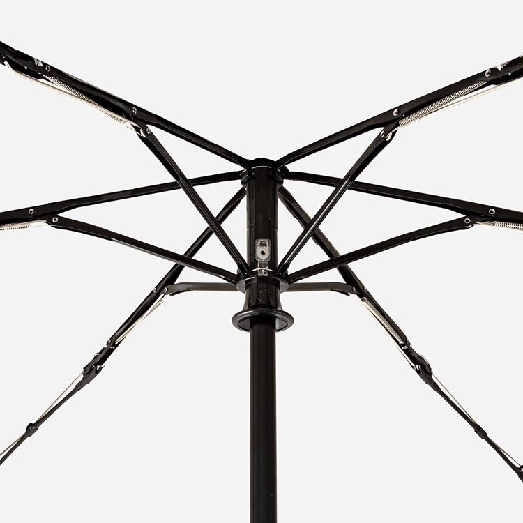 出所：ケユカ公式　【UVカット】折畳傘 自動開閉軽量 ラメドット