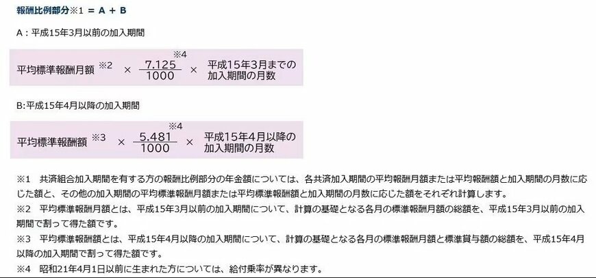 「厚生年金の受給額」を試算